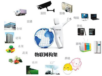 物联网与互联网 差异与技术服务体系解析