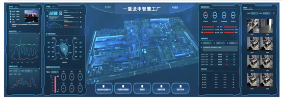 中国联通与中国一重携手绘就‘智造’新蓝图 信息系统集成服务加速工业数字化转型