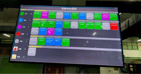 广州达意隆包装装备数字化工厂试点示范项目分享